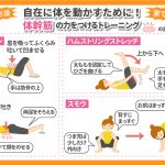 自宅でできるダンスの練習方法をイラストで解説